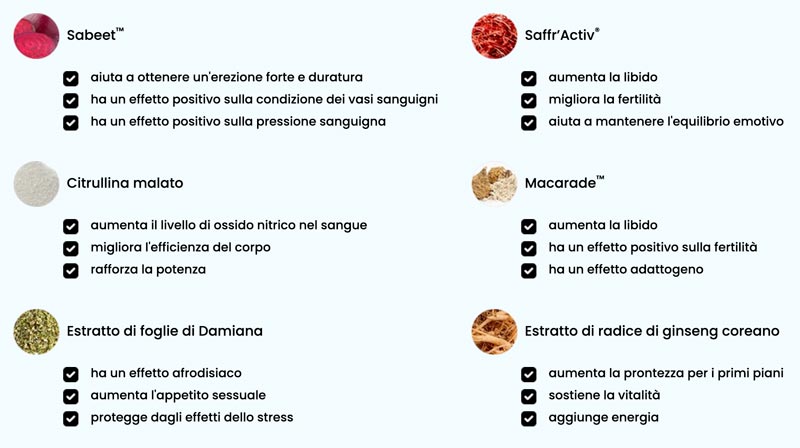 Erisil Plus ingredienti